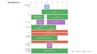 Blokkenschema zaterdag midzomerweekend - 21 juni