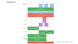Blokkenschema zondag midzomerweekend - 22 juni