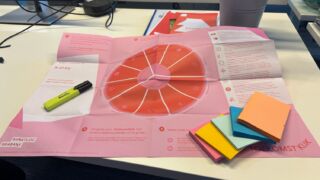 Toekomstkijk gesprek amateurkunst