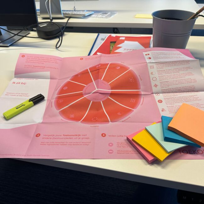 Toekomstkijk gesprek amateurkunst